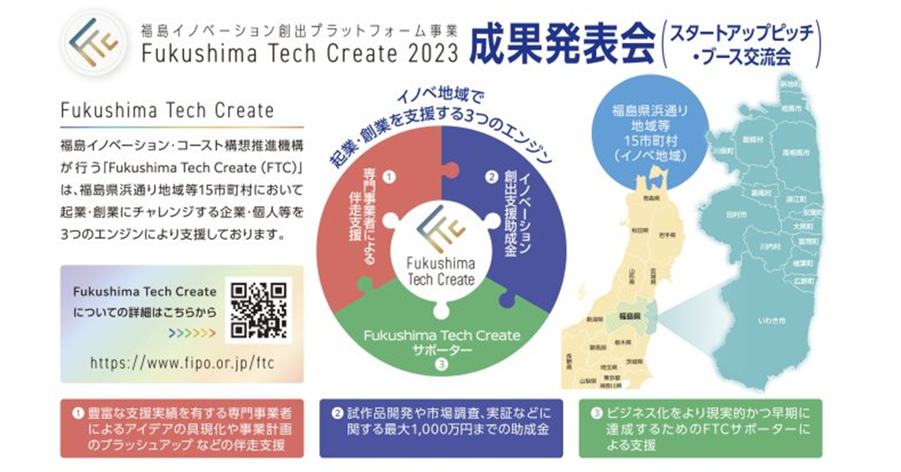 Fukushima Tech Create 2023 成果発表会の画像